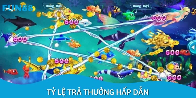 Tỷ lệ trả thưởng hấp dẫn